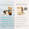 Woolbuddy Needlefelting LLama Needle Felting Kit